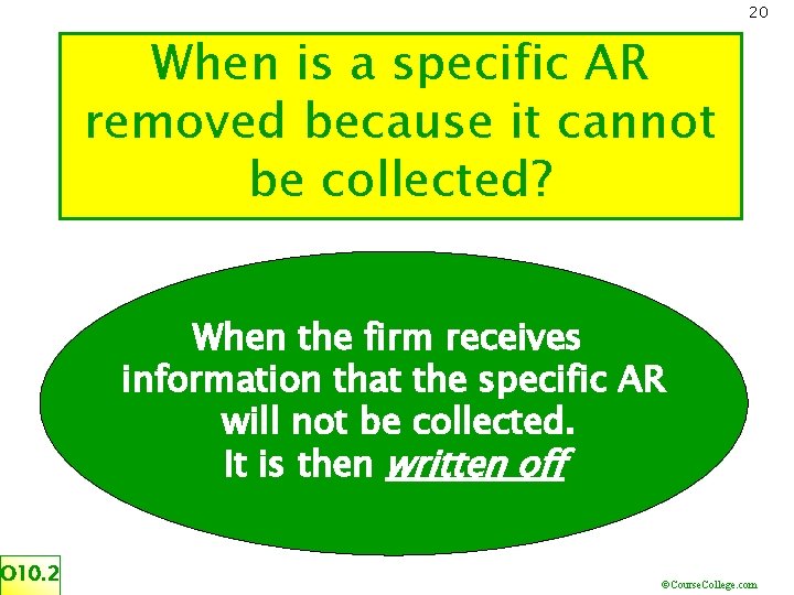 20 When is a specific AR removed because it cannot be collected? When the