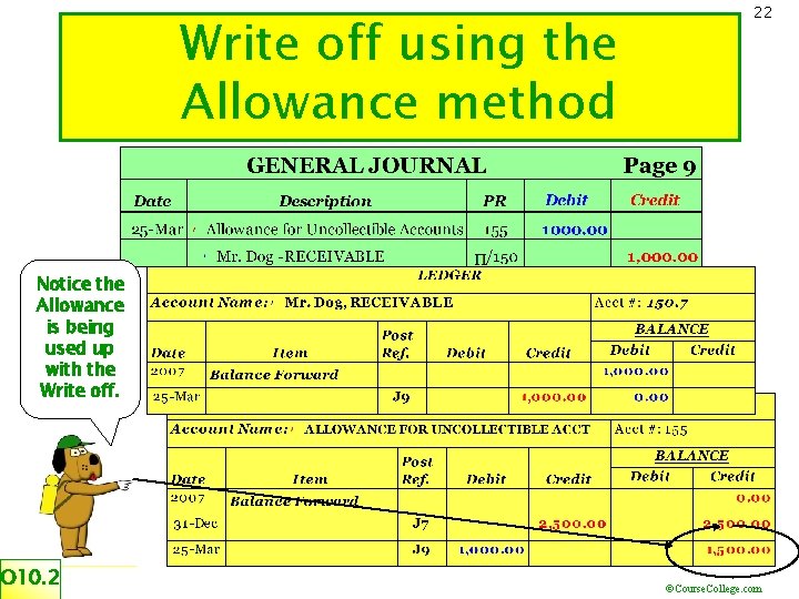 Write off using the Allowance method 22 Notice the Allowance is being used up