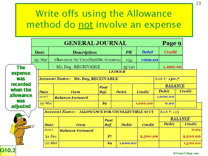 23 Write offs using the Allowance method do not involve an expense The expense