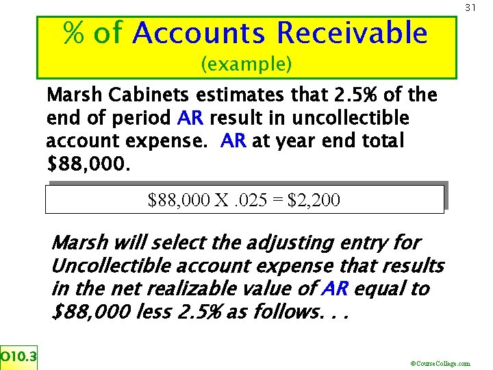 % of Accounts Receivable 31 (example) Marsh Cabinets estimates that 2. 5% of the