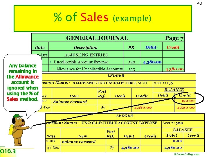 43 % of Sales (example) Any balance remaining in the Allowance account is ignored