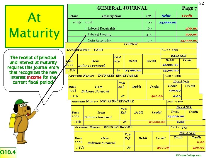 52 At Maturity The receipt of principal and interest at maturity requires this journal