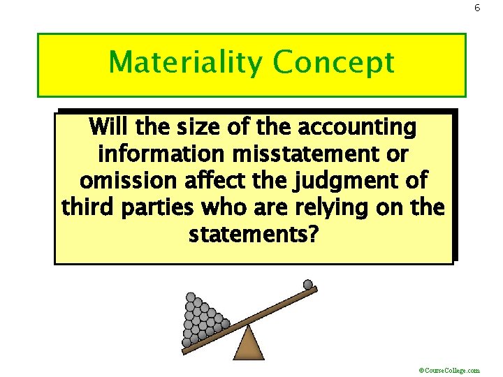 6 Materiality Concept Will the size of the accounting information misstatement or omission affect