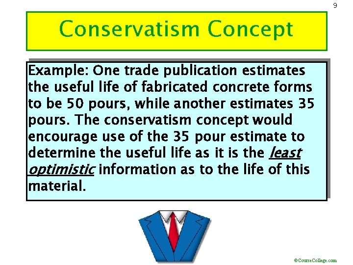 9 Conservatism Concept Example: One trade publication estimates the useful life of fabricated concrete