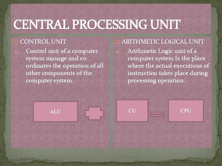 CENTRAL PROCESSING UNIT � CONTROL UNIT 1. Control unit of a computer system manage