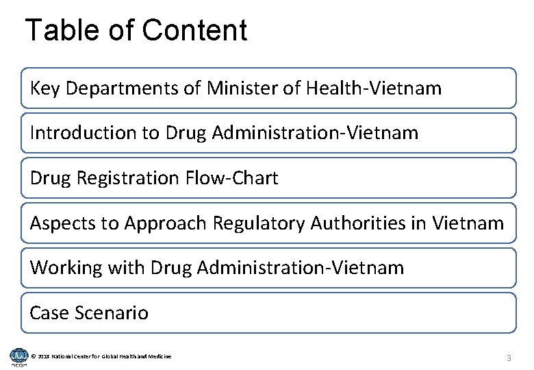 Table of Content Key Departments of Minister of Health-Vietnam Introduction to Drug Administration-Vietnam Drug