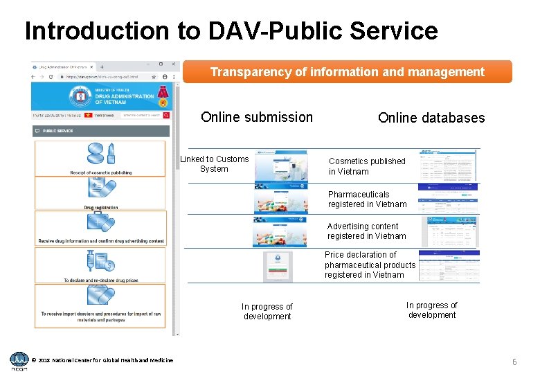 Introduction to DAV-Public Service Transparency of information and management Online submission Linked to Customs