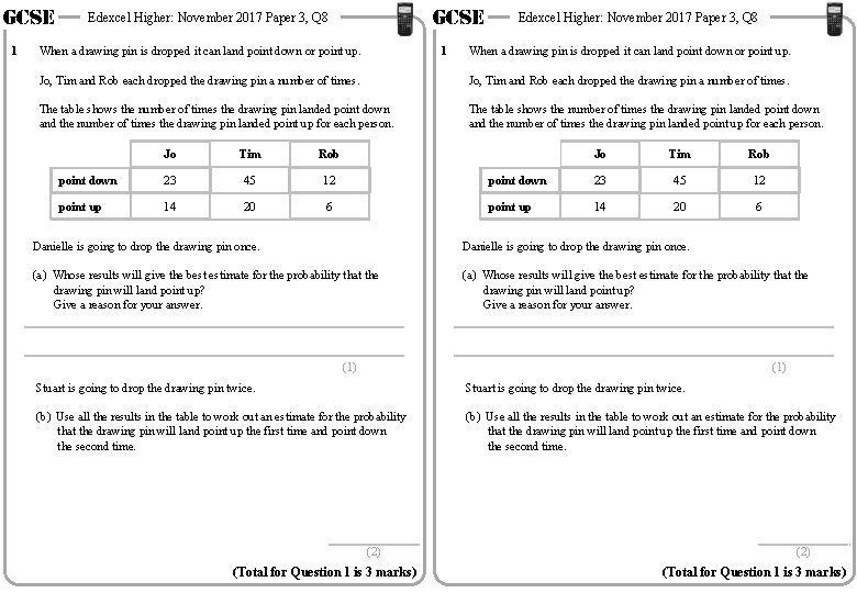 GCSE 1 GCSE Edexcel Higher: November 2017 Paper 3, Q 8 When a drawing