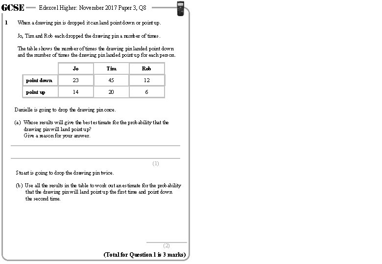 GCSE 1 Edexcel Higher: November 2017 Paper 3, Q 8 When a drawing pin