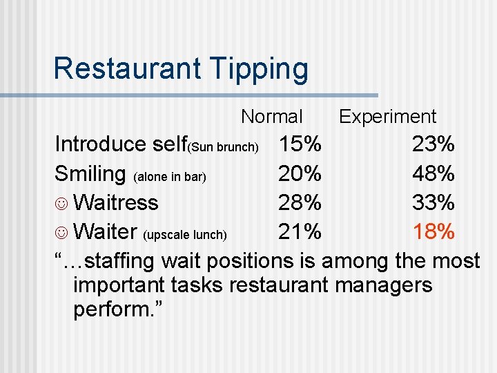 Restaurant Tipping Normal Experiment Introduce self(Sun brunch) 15% 23% Smiling (alone in bar) 20%