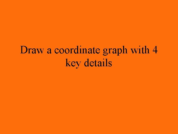 Draw a coordinate graph with 4 key details 