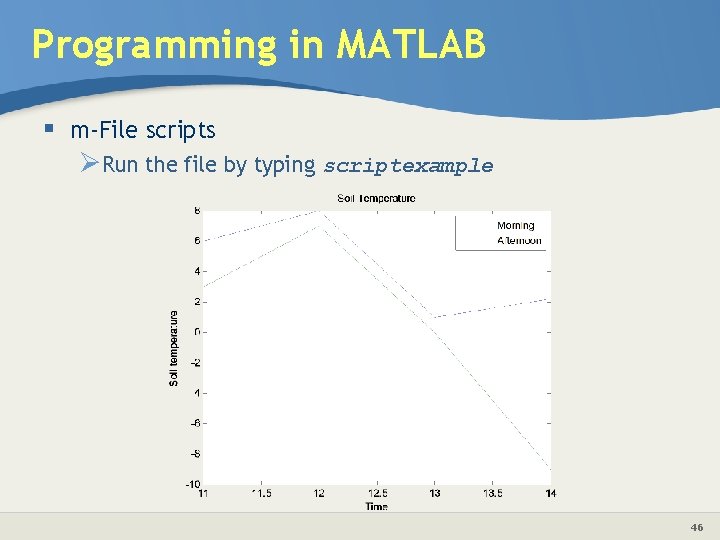 Programming in MATLAB § m-File scripts ØRun the file by typing scriptexample 46 