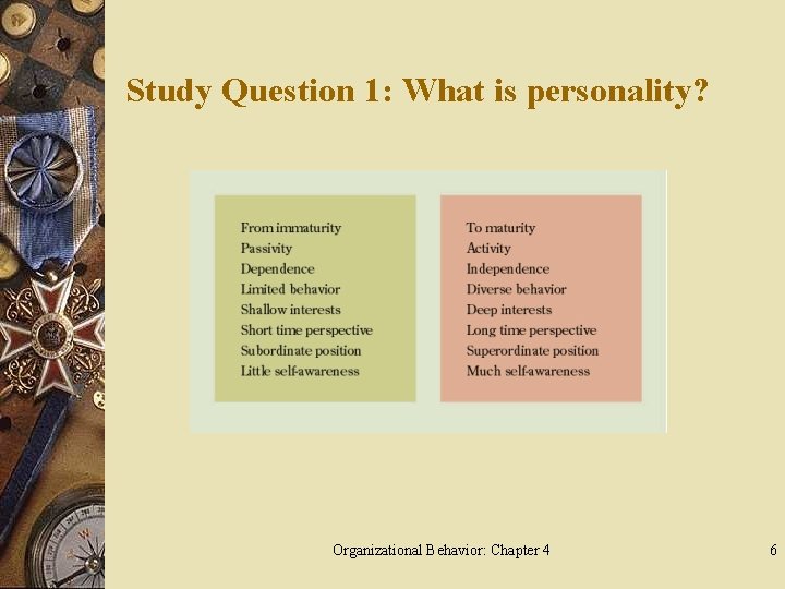 Study Question 1: What is personality? Organizational Behavior: Chapter 4 6 