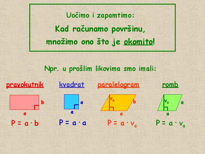 Uočimo i zapamtimo: Kad računamo površinu, množimo ono što je okomito! Npr. u prošlim