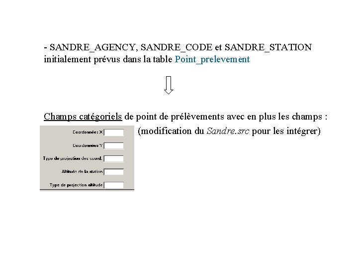 - SANDRE_AGENCY, SANDRE_CODE et SANDRE_STATION initialement prévus dans la table Point_prelevement Champs catégoriels de