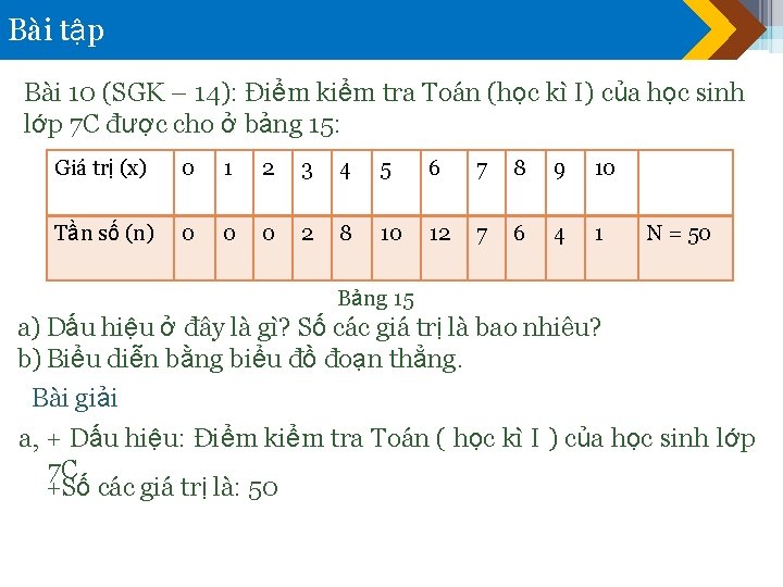 Bài tập Bài 10 (SGK – 14): Điểm kiểm tra Toán (học kì I)