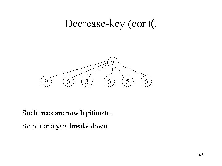 Decrease-key (cont(. 2 9 5 3 6 5 6 Such trees are now legitimate.