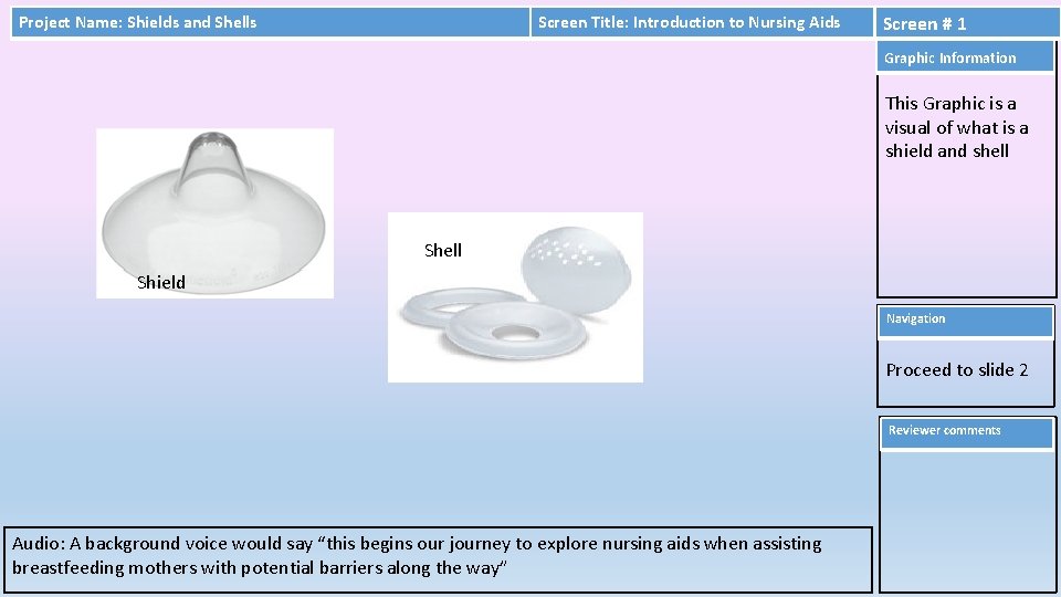 Project Name: Shields and Shells Screen Title: Introduction to Nursing Aids Screen # 1