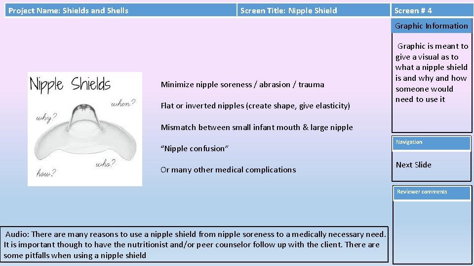 Project Name: Shields and Shells Screen Title: Nipple Shield Screen # 4 Graphic Information