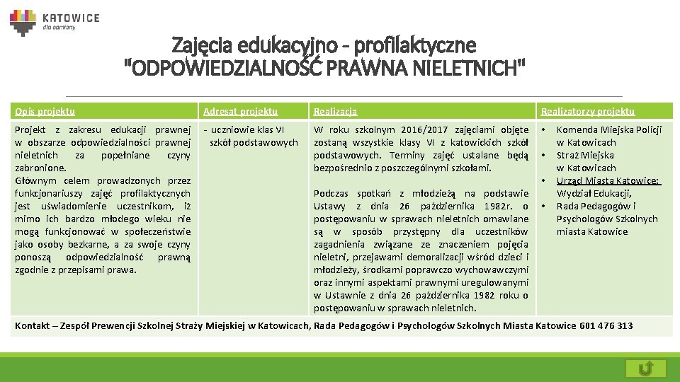 Zajęcia edukacyjno - profilaktyczne "ODPOWIEDZIALNOŚĆ PRAWNA NIELETNICH" Opis projektu Adresat projektu Realizacja Realizatorzy projektu