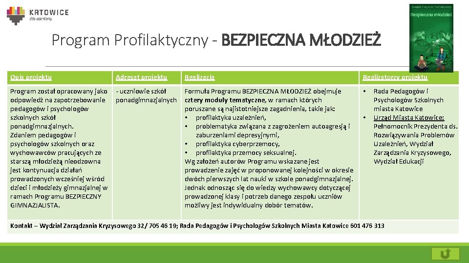 Program Profilaktyczny - BEZPIECZNA MŁODZIEŻ Opis projektu Adresat projektu Realizacja Realizatorzy projektu Program został