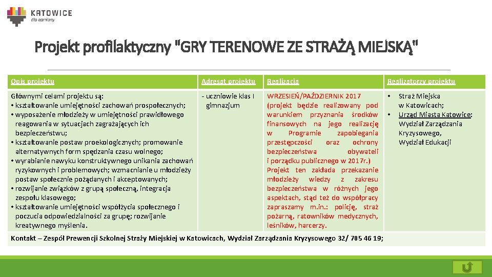 Projekt profilaktyczny "GRY TERENOWE ZE STRAŻĄ MIEJSKĄ" Opis projektu Adresat projektu Realizacja Realizatorzy projektu