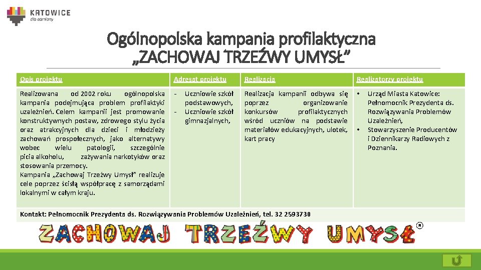 Ogólnopolska kampania profilaktyczna „ZACHOWAJ TRZEŹWY UMYSŁ” Opis projektu Adresat projektu Realizacja Realizatorzy projektu Realizowana