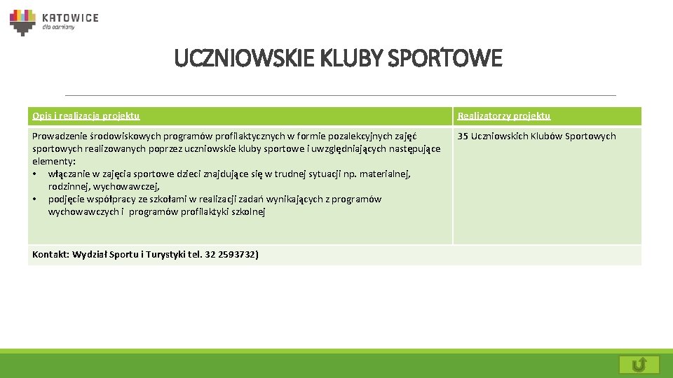 UCZNIOWSKIE KLUBY SPORTOWE Opis i realizacja projektu Realizatorzy projektu Prowadzenie środowiskowych programów profilaktycznych w