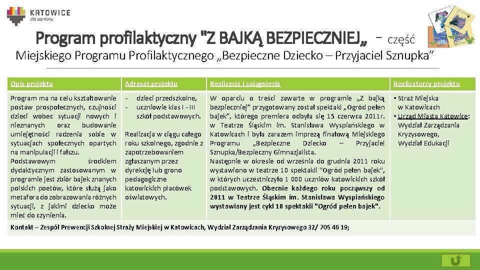 Program profilaktyczny "Z BAJKĄ BEZPIECZNIEJ„ - część Miejskiego Programu Profilaktycznego „Bezpieczne Dziecko – Przyjaciel