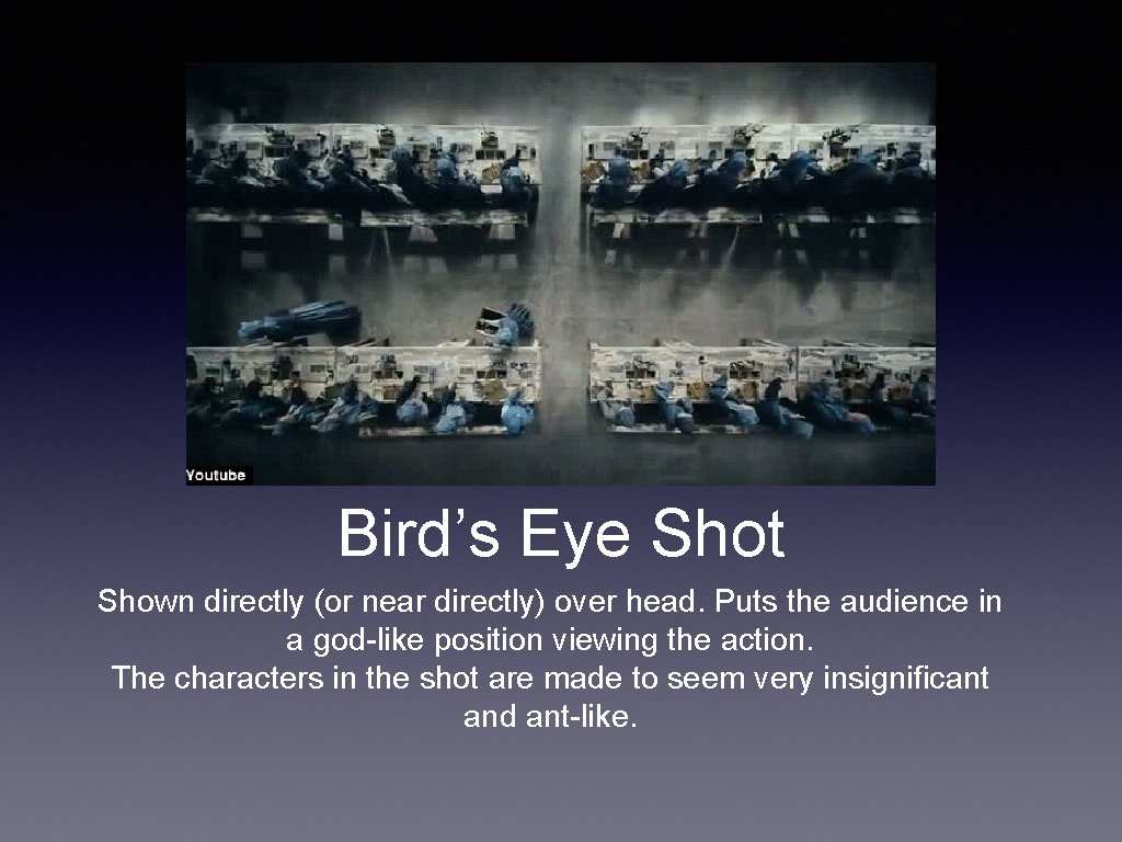 Bird’s Eye Shot Shown directly (or near directly) over head. Puts the audience in
