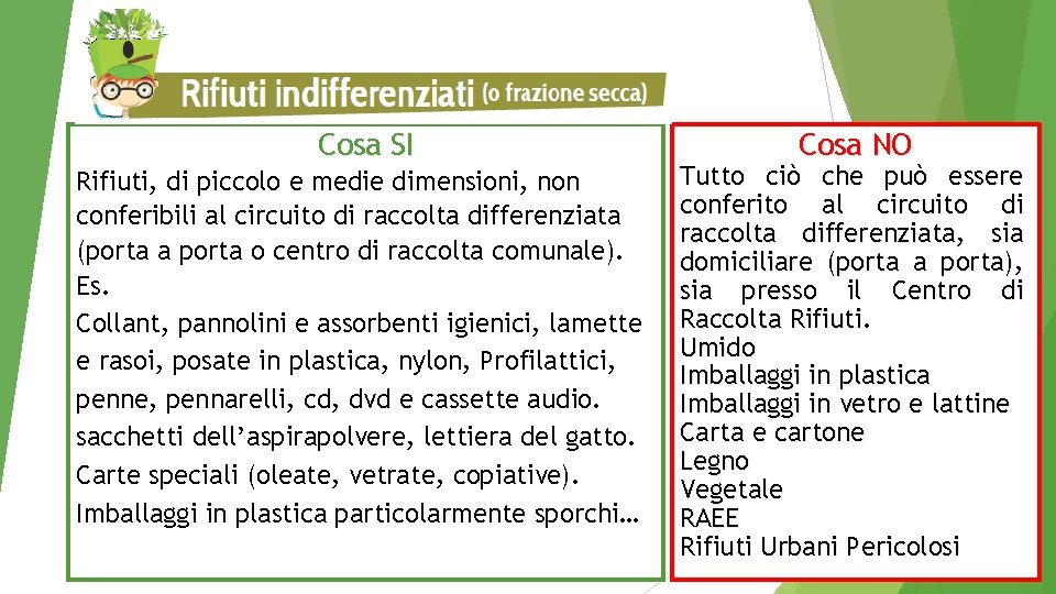 Cosa SI Rifiuti, di piccolo e medie dimensioni, non conferibili al circuito di raccolta