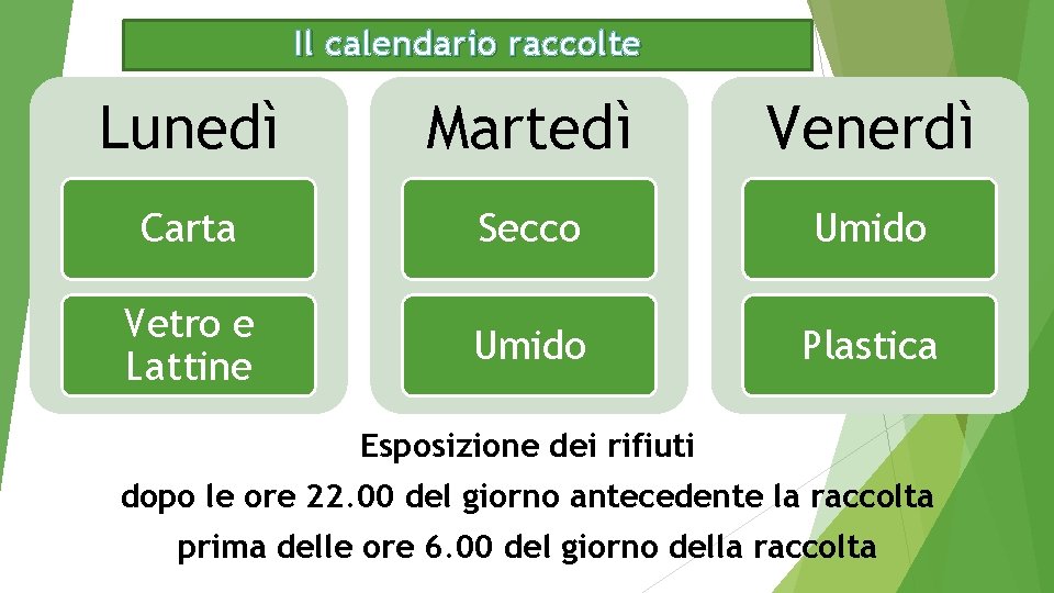 Il calendario raccolte Lunedì Martedì Venerdì Carta Secco Umido Vetro e Lattine Umido Plastica