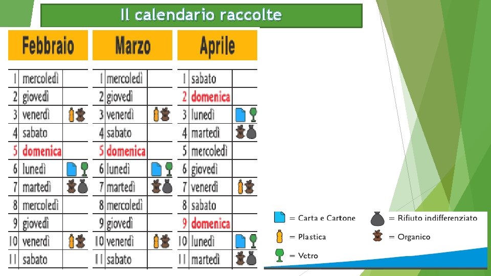 Il calendario raccolte 