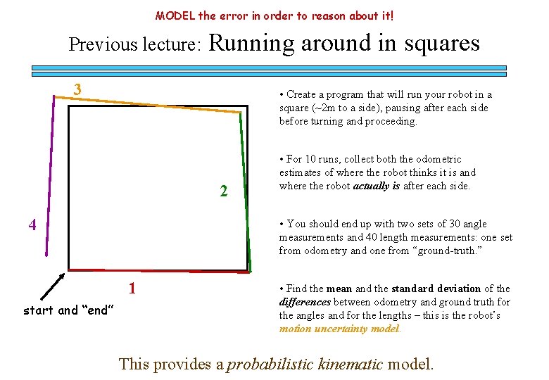 MODEL the error in order to reason about it! Previous lecture: Running around in
