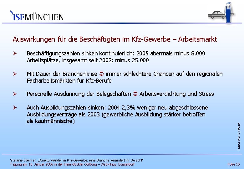 Ø Beschäftigungszahlen sinken kontinuierlich: 2005 abermals minus 8. 000 Arbeitsplätze, insgesamt seit 2002: minus