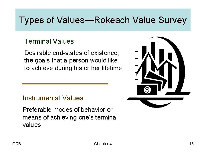 Types of Values—Rokeach Value Survey Terminal Values Desirable end-states of existence; the goals that