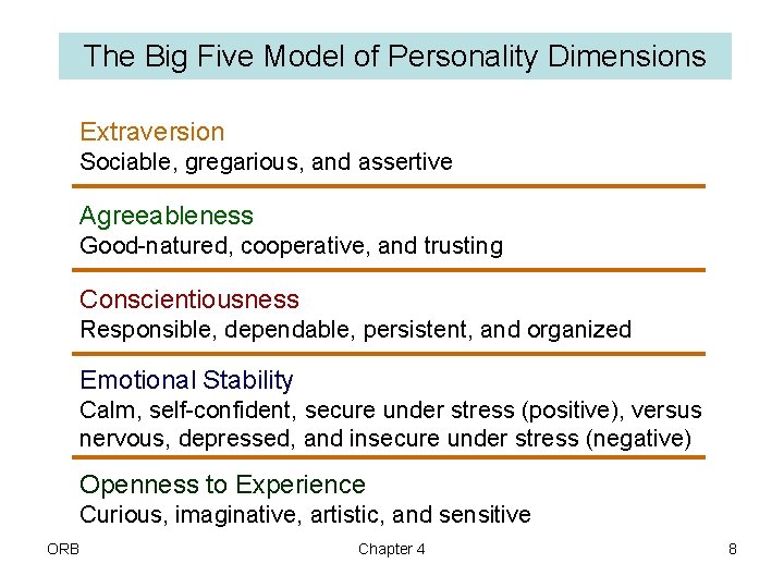 The Big Five Model of Personality Dimensions Extraversion Sociable, gregarious, and assertive Agreeableness Good-natured,