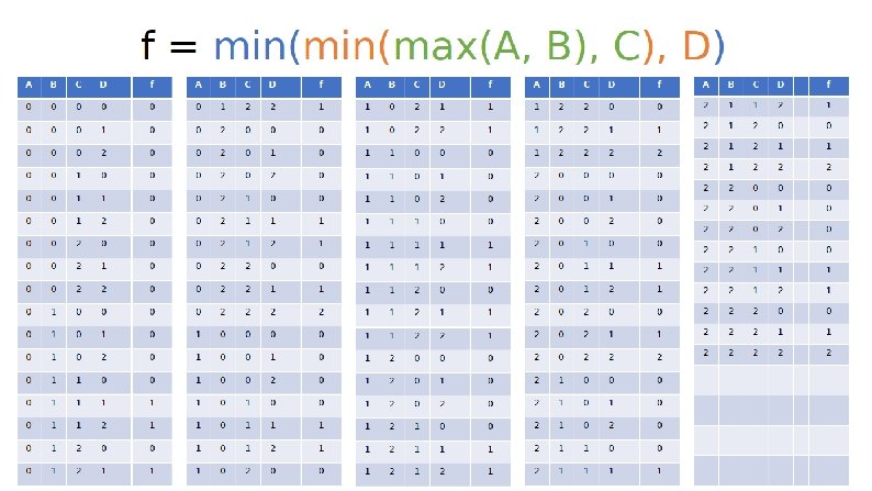 Giallanza et al ISMVL 2019 Darwin Deason Institute 