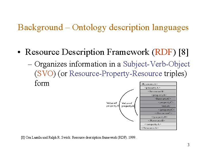 Background – Ontology description languages • Resource Description Framework (RDF) [8] – Organizes information