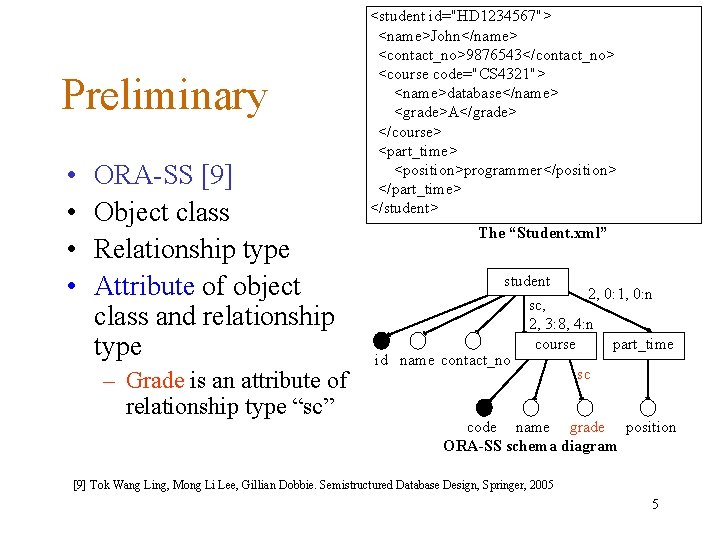 Preliminary • • ORA-SS [9] Object class Relationship type Attribute of object class and