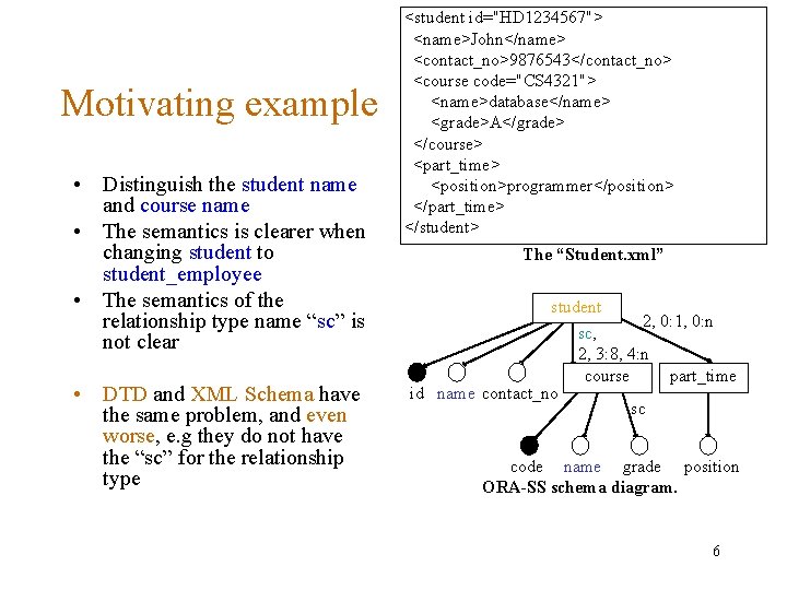 Motivating example • Distinguish the student name and course name • The semantics is