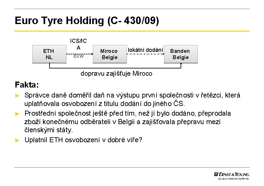 Euro Tyre Holding (C- 430/09) ETH NL ICS/IC A EXW Miroco Belgie lokální dodání