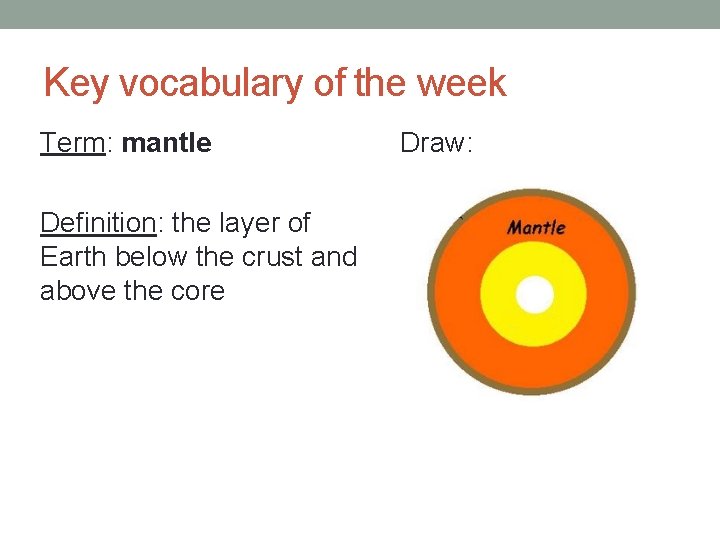 Key vocabulary of the week Term: mantle Definition: the layer of Earth below the