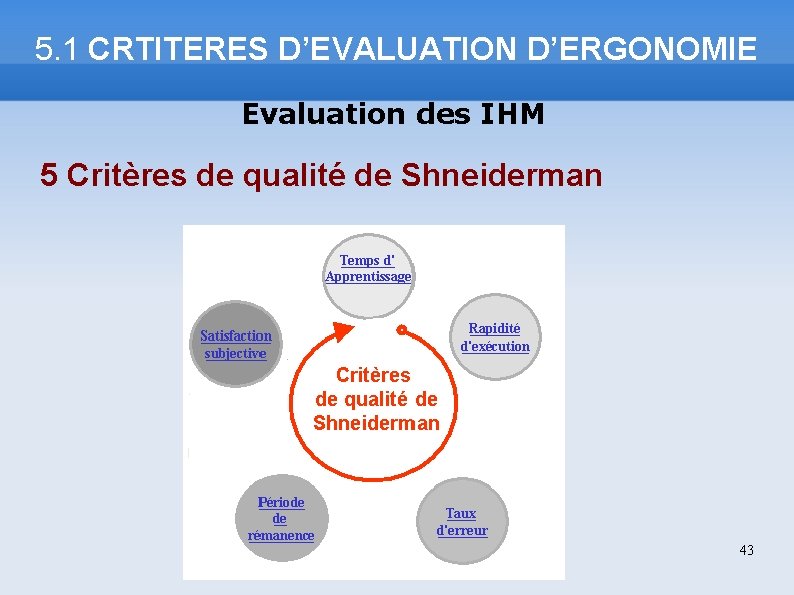 5. 1 CRTITERES D’EVALUATION D’ERGONOMIE Evaluation des IHM 5 Critères de qualité de Shneiderman