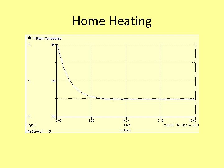 Home Heating 