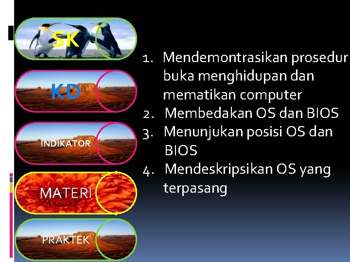 SK KD INDIKATOR MATERI PRAKTEK 1. Mendemontrasikan prosedur buka menghidupan dan mematikan computer 2.