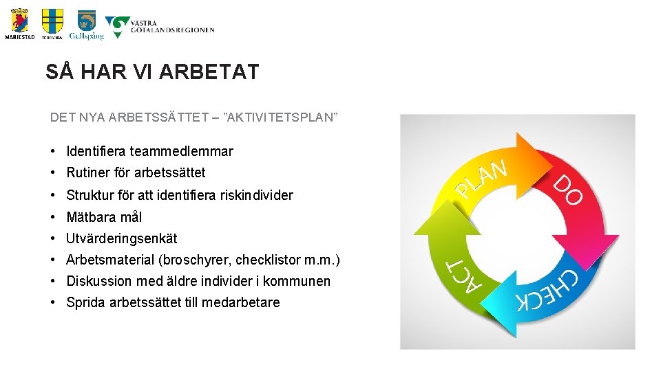SÅ HAR VI ARBETAT DET NYA ARBETSSÄTTET – ”AKTIVITETSPLAN” • Identifiera teammedlemmar • Rutiner