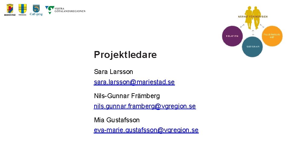 NÄRHET FÖR INDIVIDEN TILLGÄNGLIGHET RELATION GEOGRAFI Projektledare Sara Larsson sara. larsson@mariestad. se Nils-Gunnar Främberg