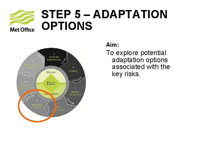 STEP 5 – ADAPTATION OPTIONS Aim: To explore potential adaptation options associated with the