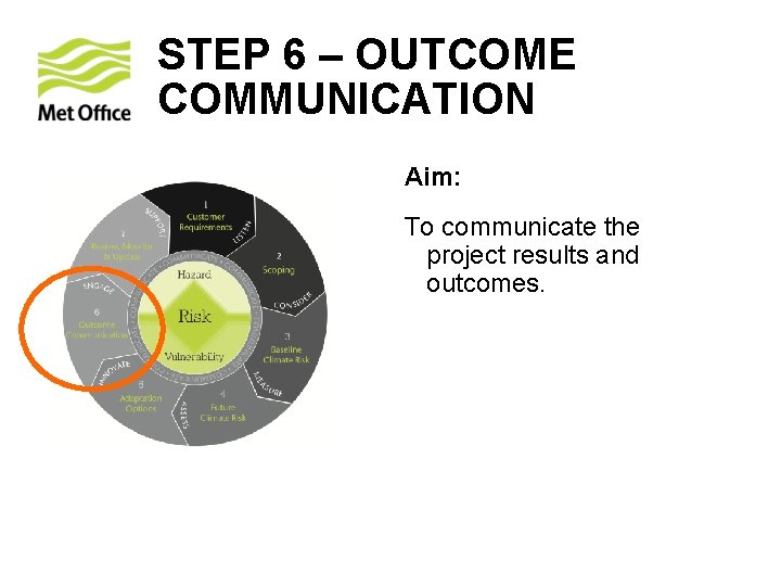 STEP 6 – OUTCOME COMMUNICATION Aim: To communicate the project results and outcomes. 